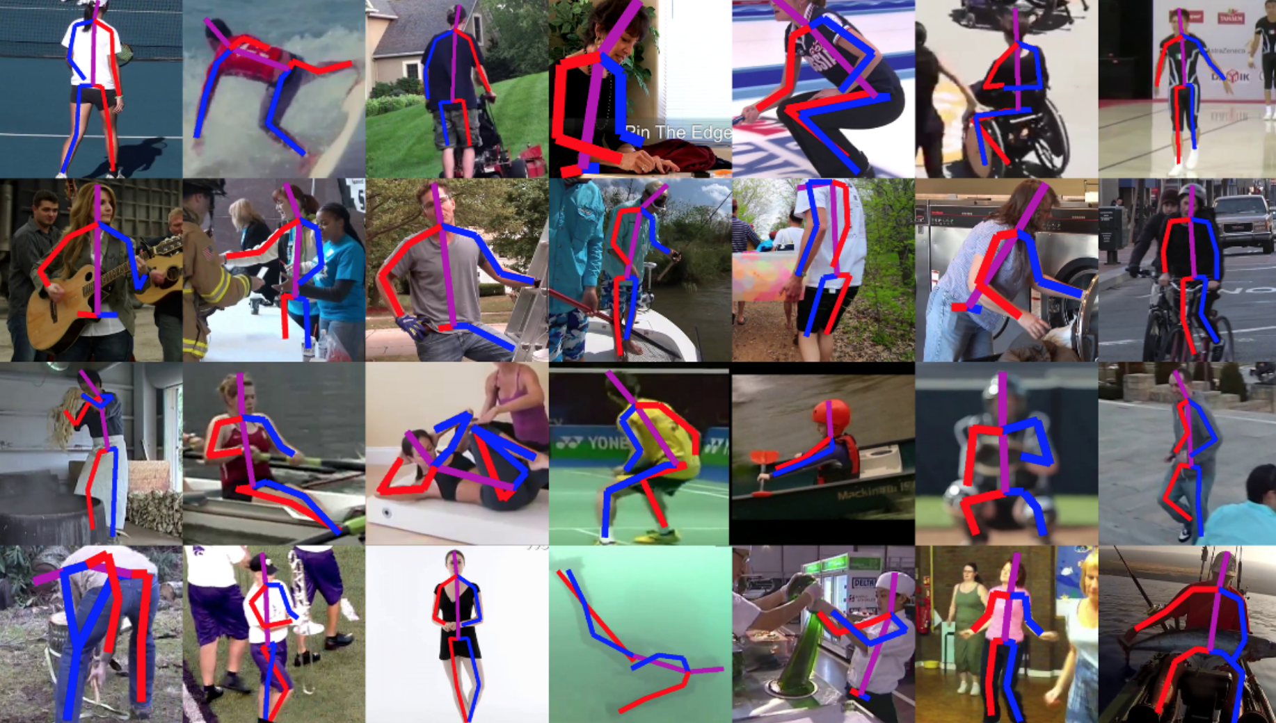 Figure 1 from Efficient Human Pose Estimation from Single Depth Images |  Semantic Scholar
